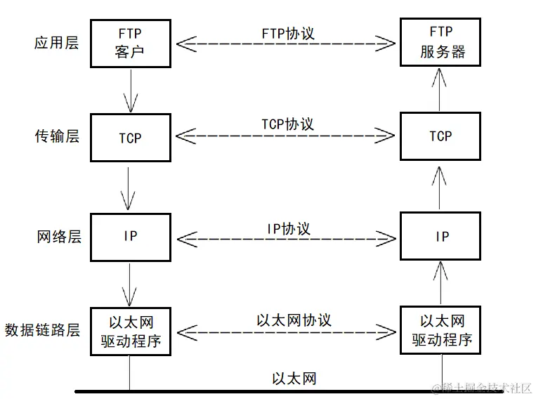 image-20240215164543297