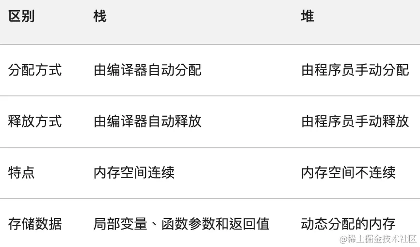 截屏2023-11-02 14.49.07.png