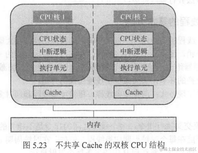 image-20221025215404903