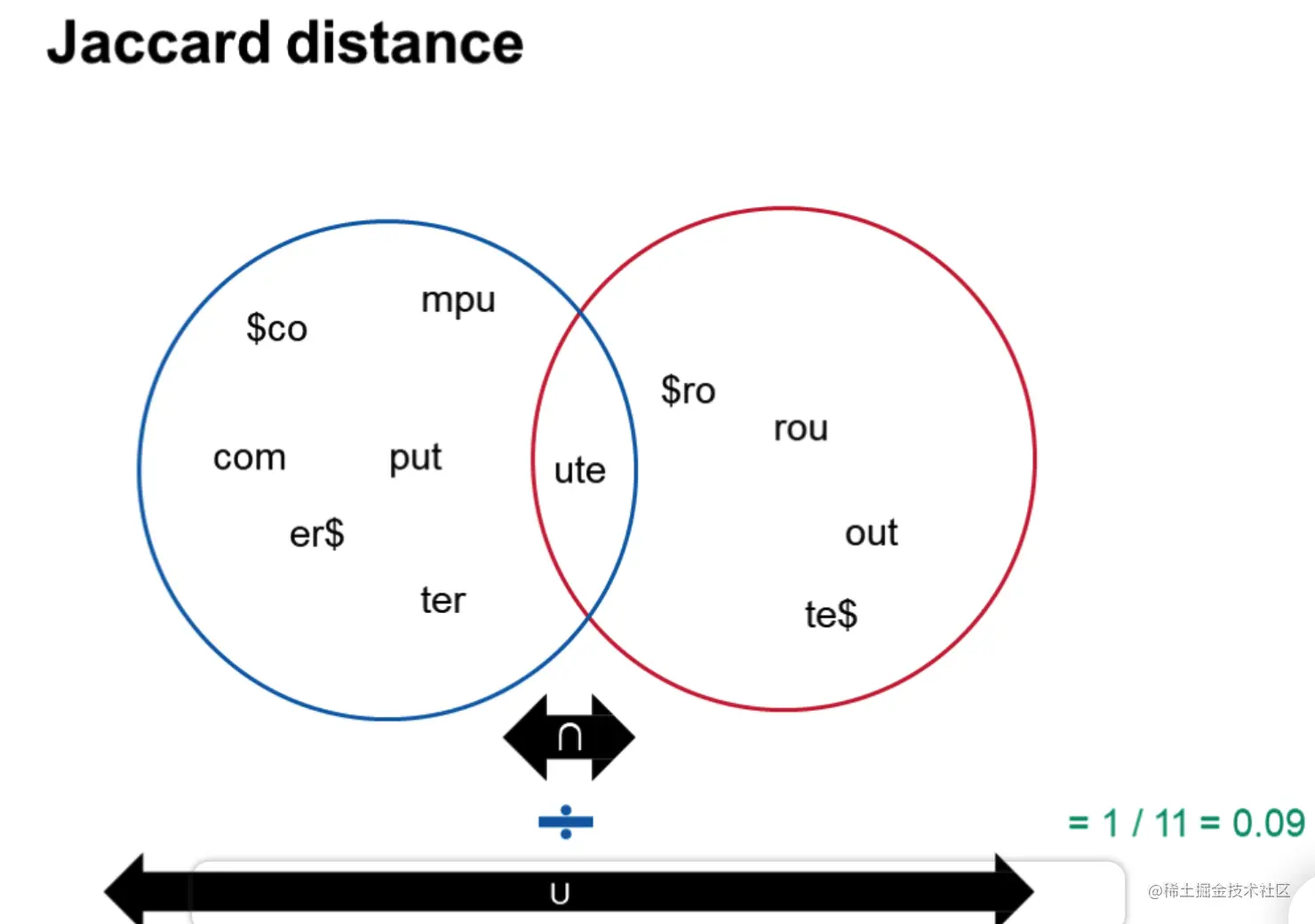 image-20221012151057155