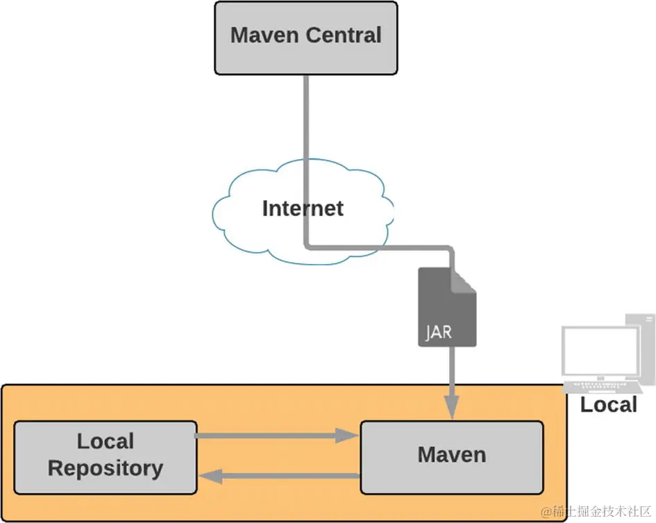 A332298_2_En_3_Fig1_HTML.jpg