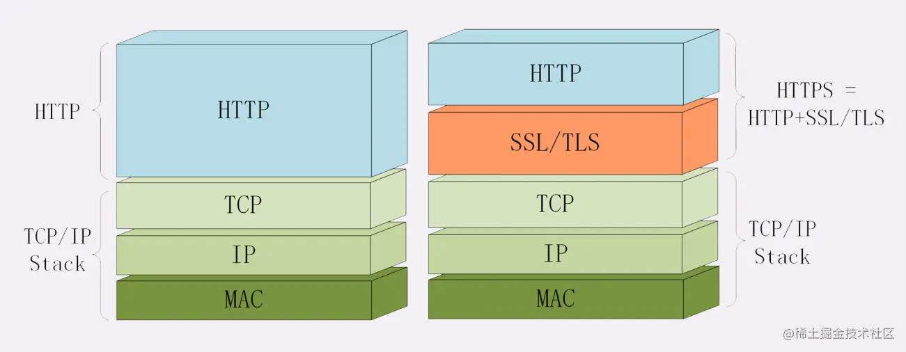 image-20220921135041581