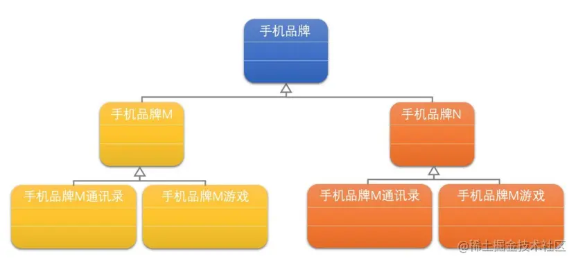 image-20230517122907626