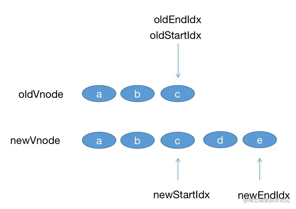 image-20220623075927568