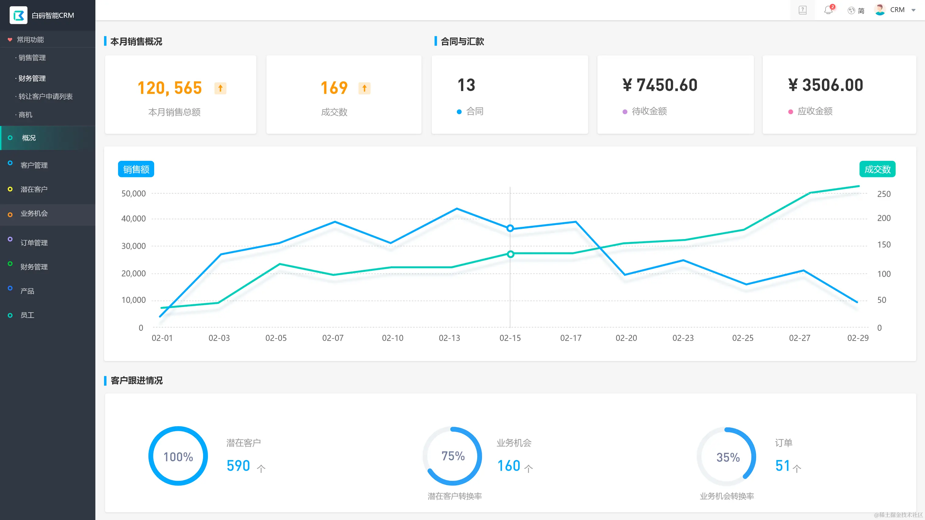 物流CRM软件能帮你送快递吗？