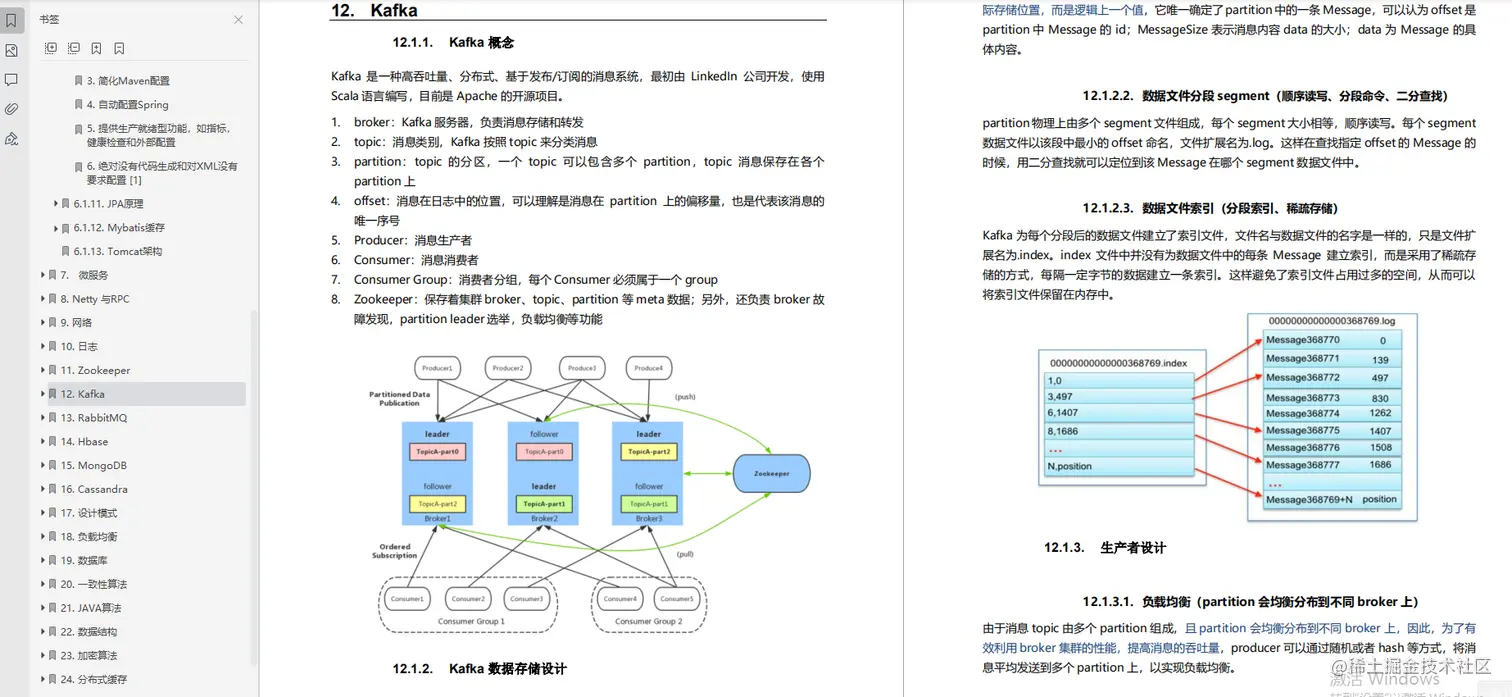 互联网寒冬下，经历裁员，被逼啃透22个技术点，斩获offer