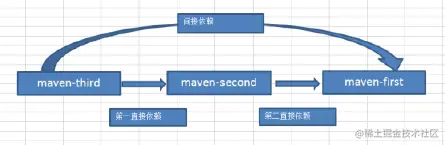 image-20220530233026653