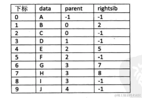 image-20211114175306753