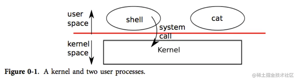 image-20220321154418008