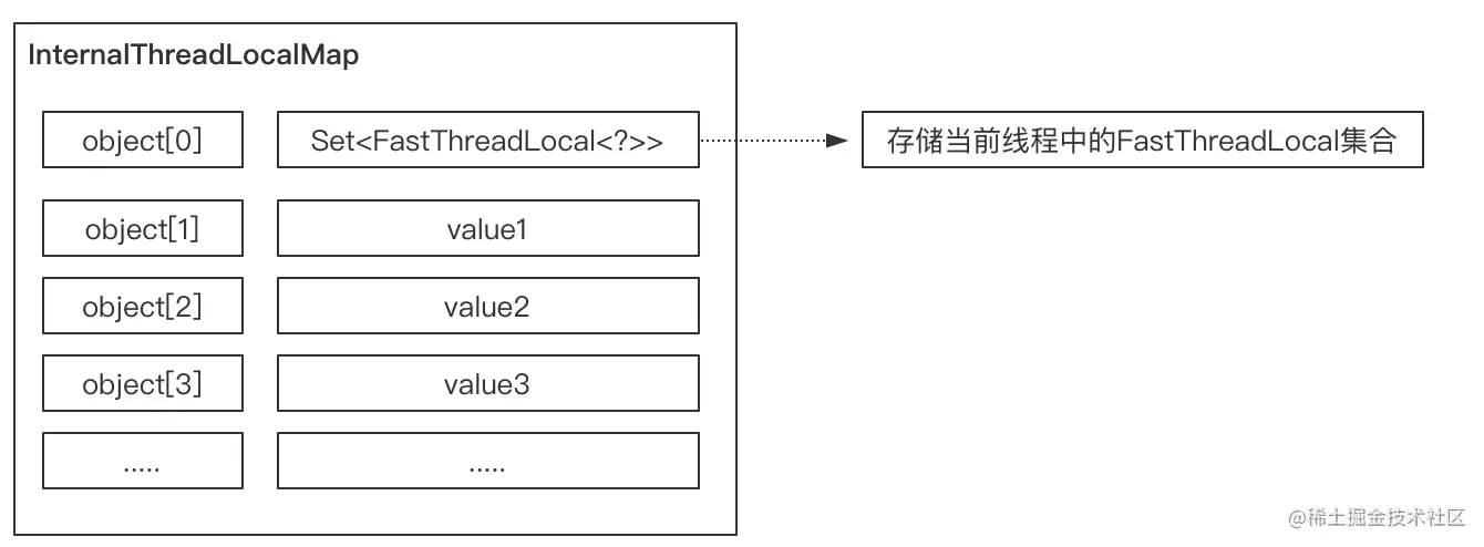 image-20211123112056607