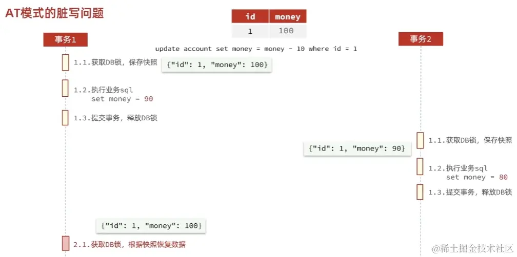 image-20221012201119599