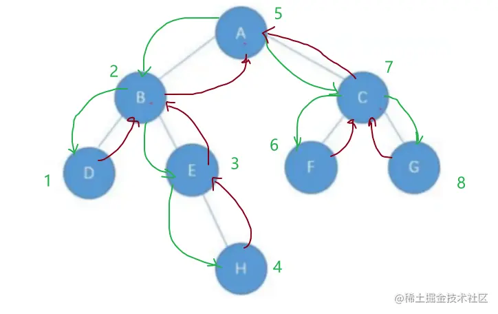 image-20221013105700210