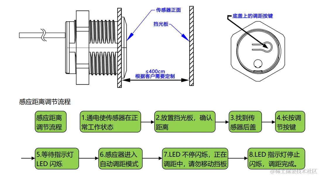 image-20230913145106603