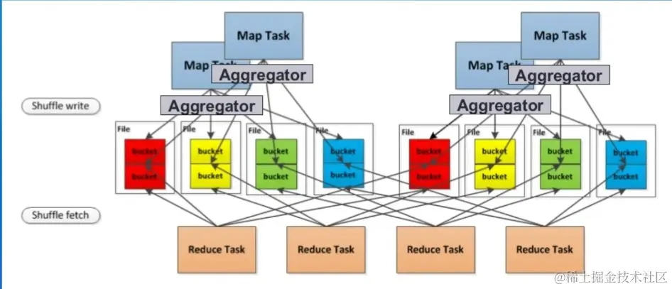 屏幕截图 2022-08-01 221606.jpg