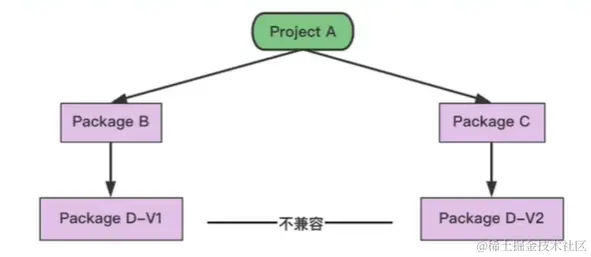 image-20230116144211787