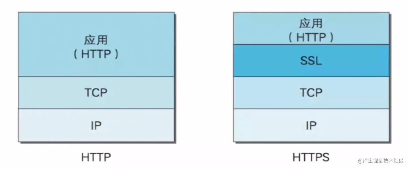 image-20211003154700261