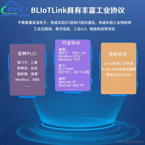 钡铼技术ARM工业边缘计算机于2023-11-28 17:53发布的图片