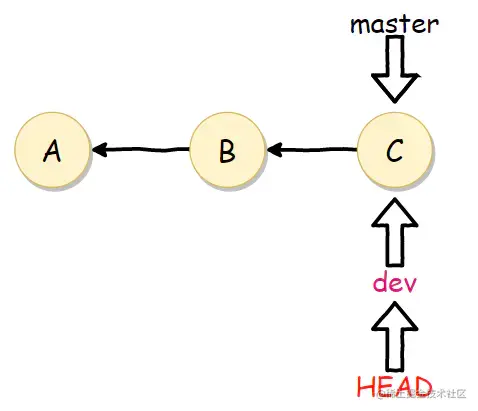 image-20200406131503784