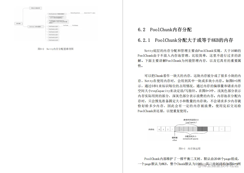 网易游戏部门Java架构师必看的“完美版”Netty源码笔记