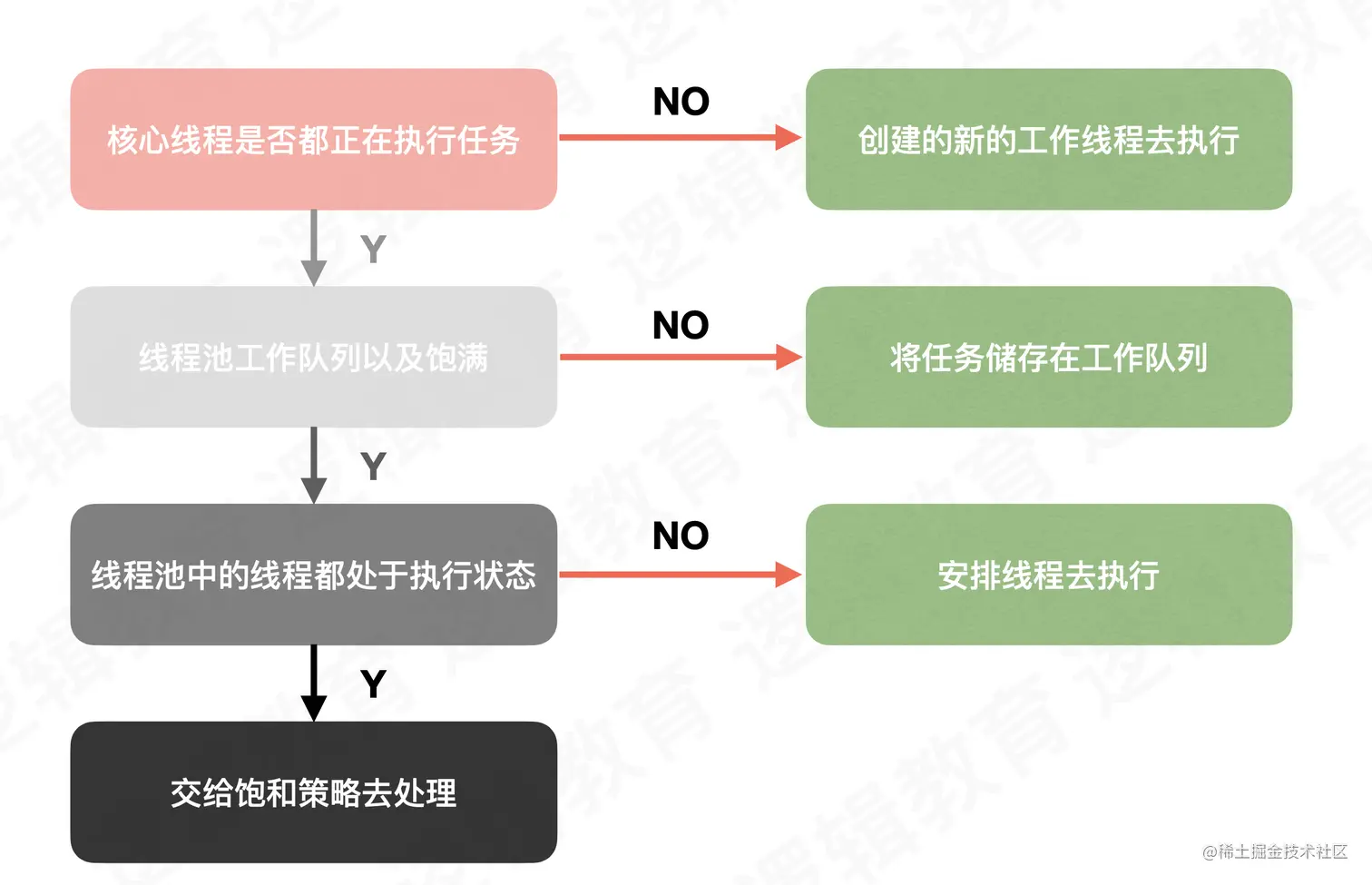 截屏2021-08-02 下午5.34.12.png