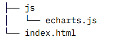 jsecharts.jsindex.html