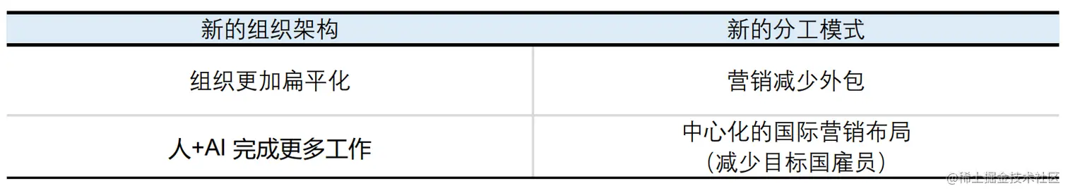 image-20230715155311719