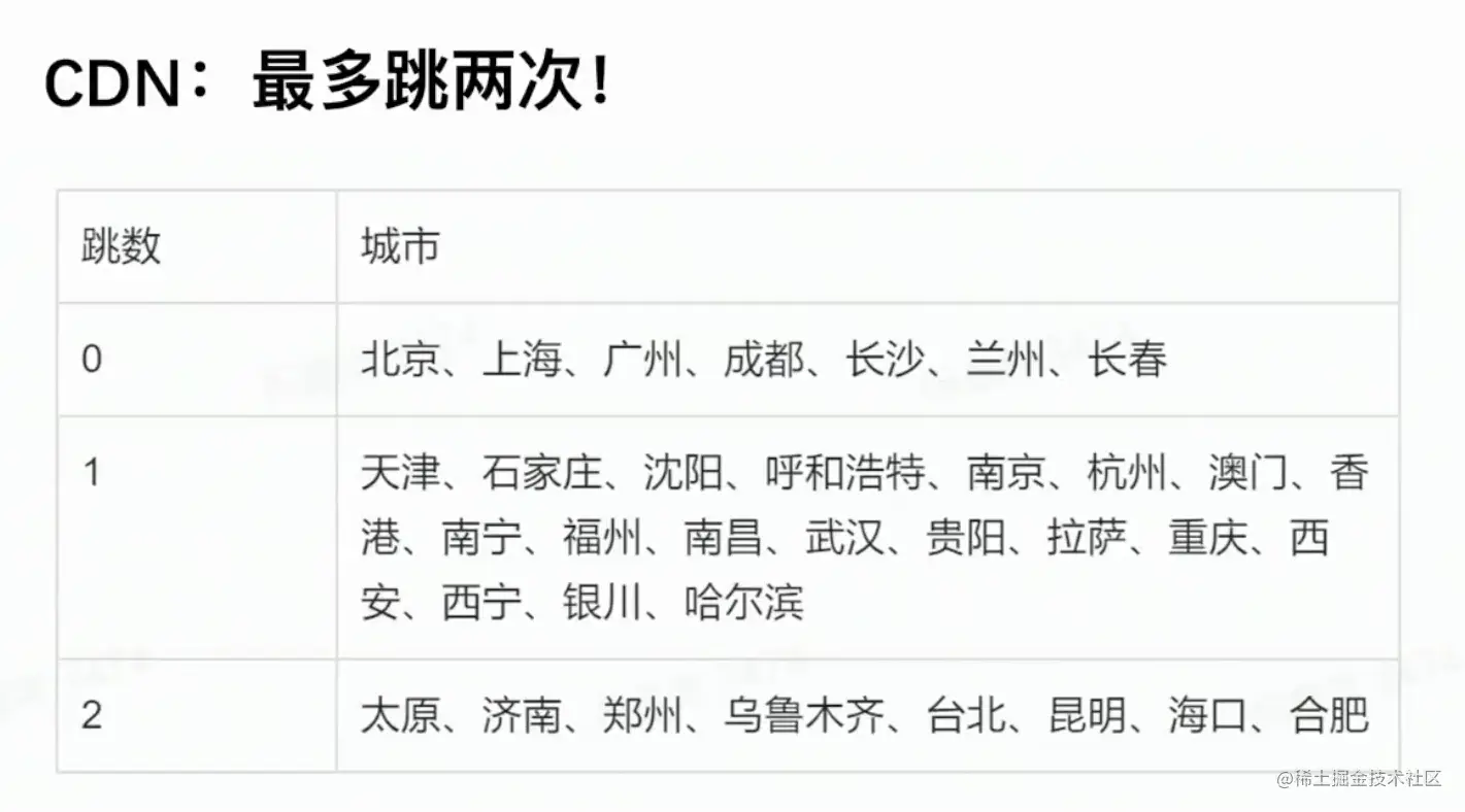 image-20230413212325538