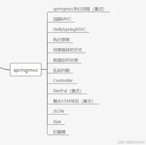 image-20211208220437757