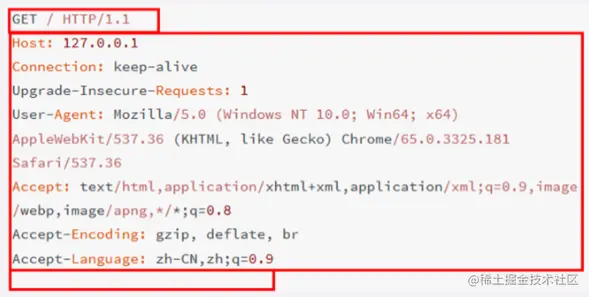 image-20220912215654264