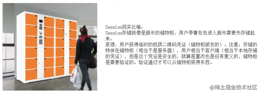 3-12session的现实场景.jpg