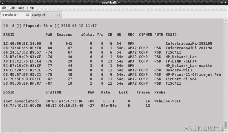 实践中的恶意双胞胎攻击
