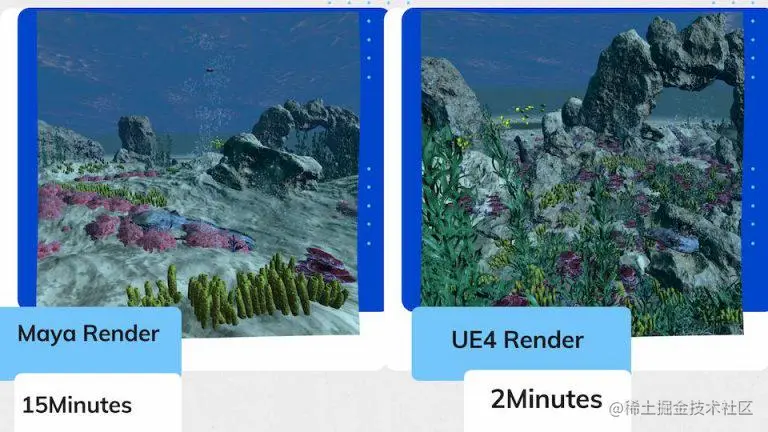 游戏引擎的工作原理