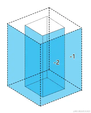 image-20230516114324524