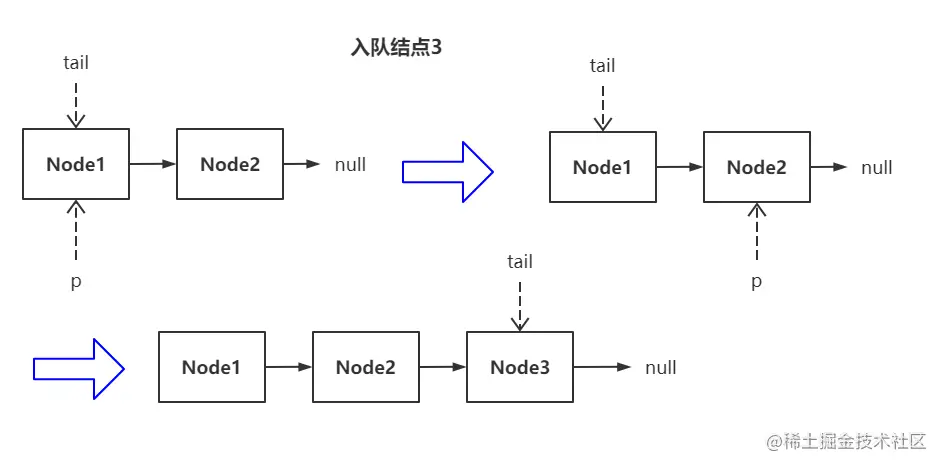 微信截图_20220326202335.png