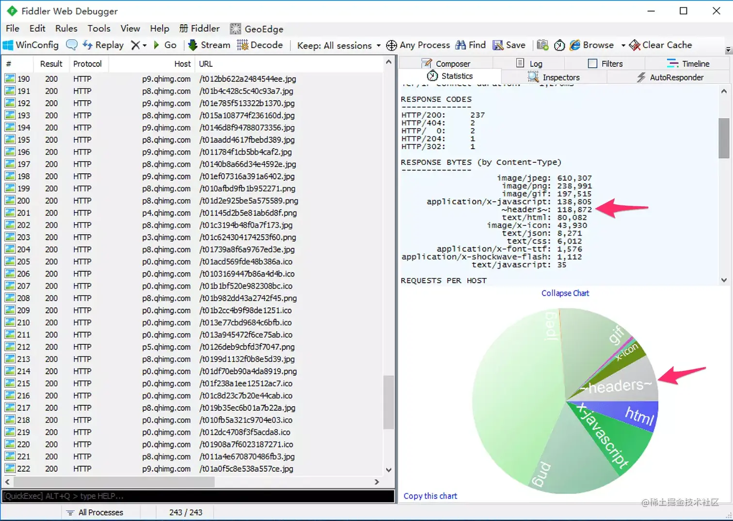 http-header-overhead-overview