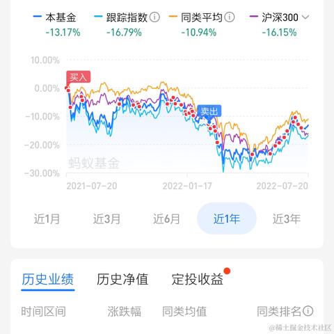 _野猪佩奇_牛马版于2022-07-21 09:18发布的图片