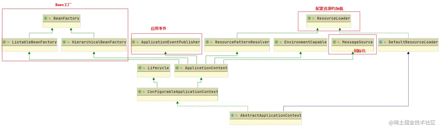 image-20220705100215494