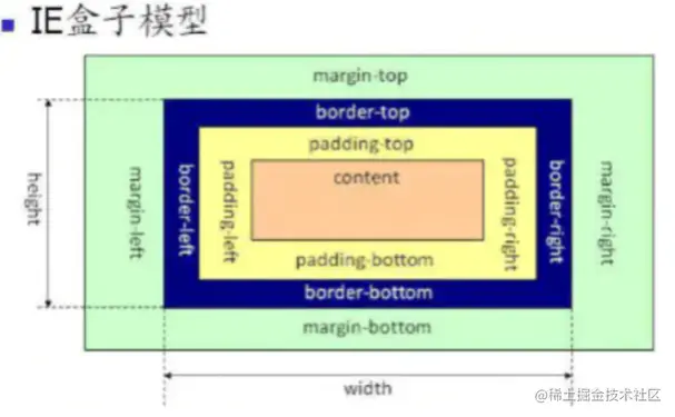 image-20220117123750994