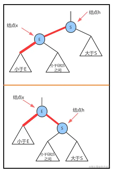 image-20230101152546467