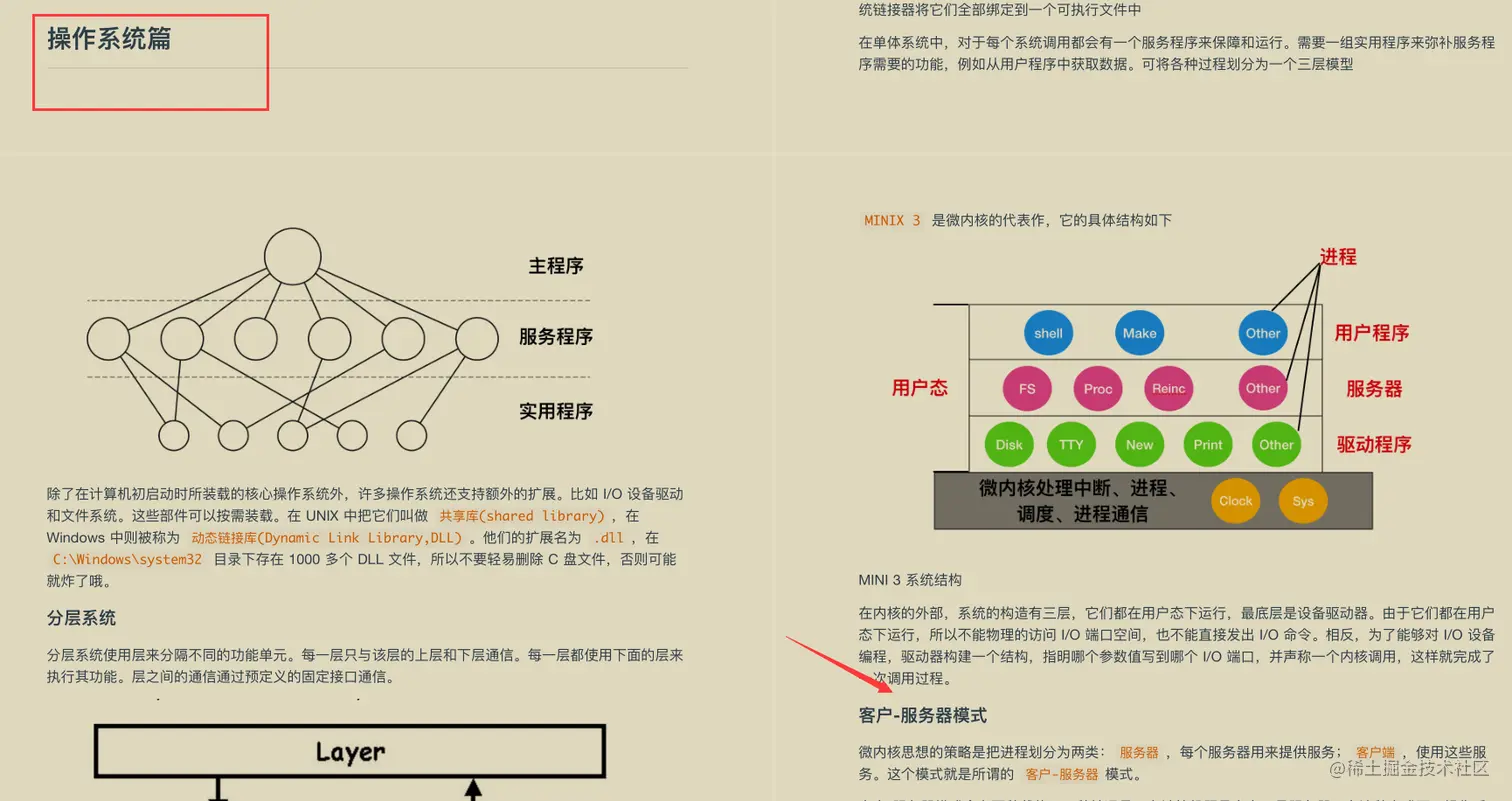 JAVA架构师必备秘籍十二本，涨薪升职全靠它，现在免费送给你