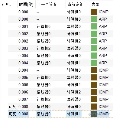 image-20220201163827135