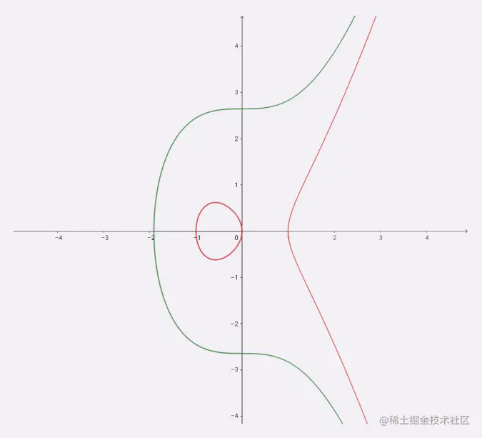 image-20220921144252131