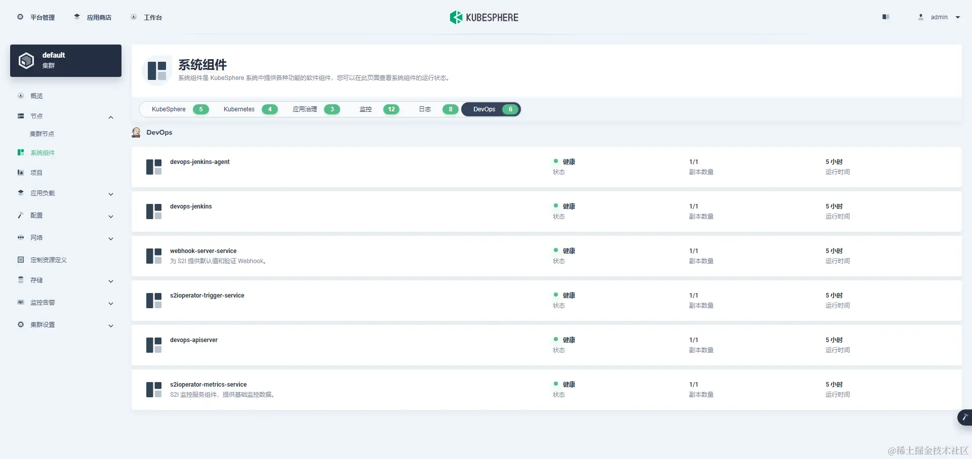 ksp-clusters-components-devops-v340-v126