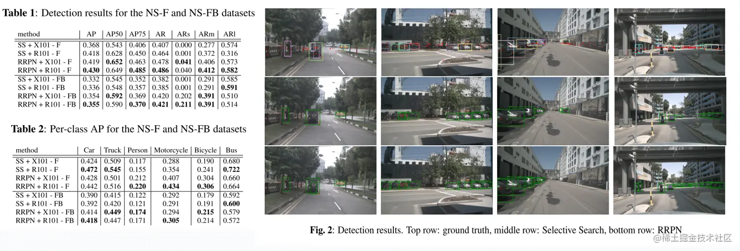 image-20220516110825763