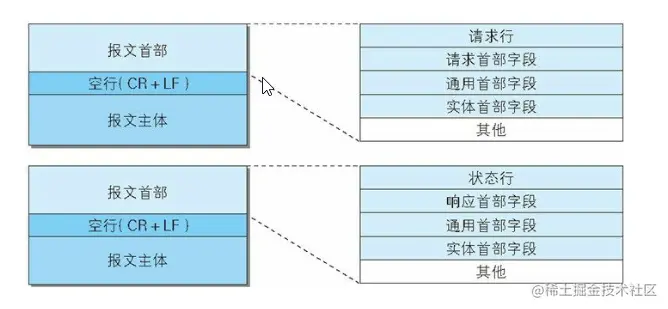 image-20210220170700040