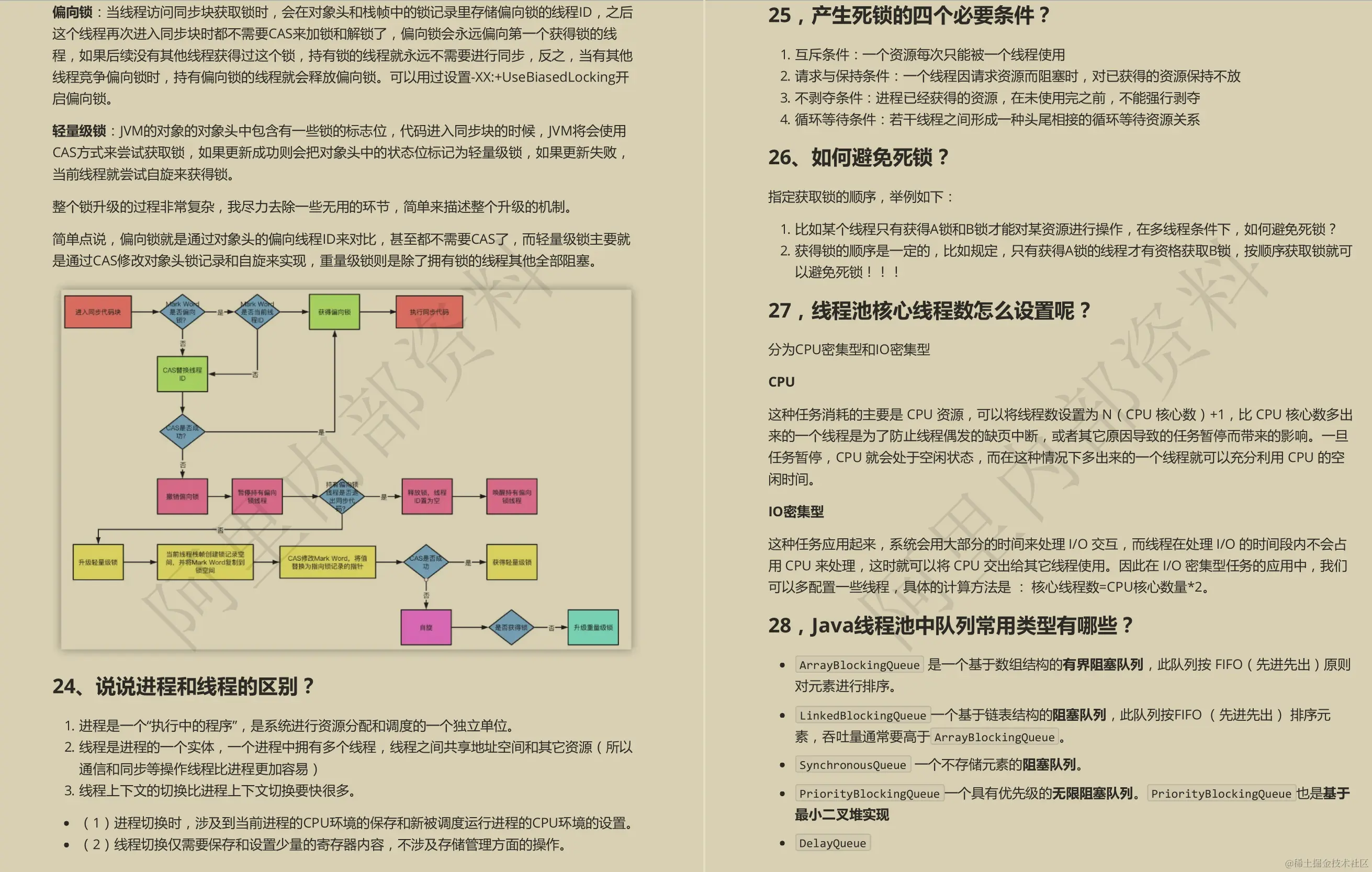 Alibaba内部的10w字Java高频面试手册遭人恶意在牛客网开源下载？