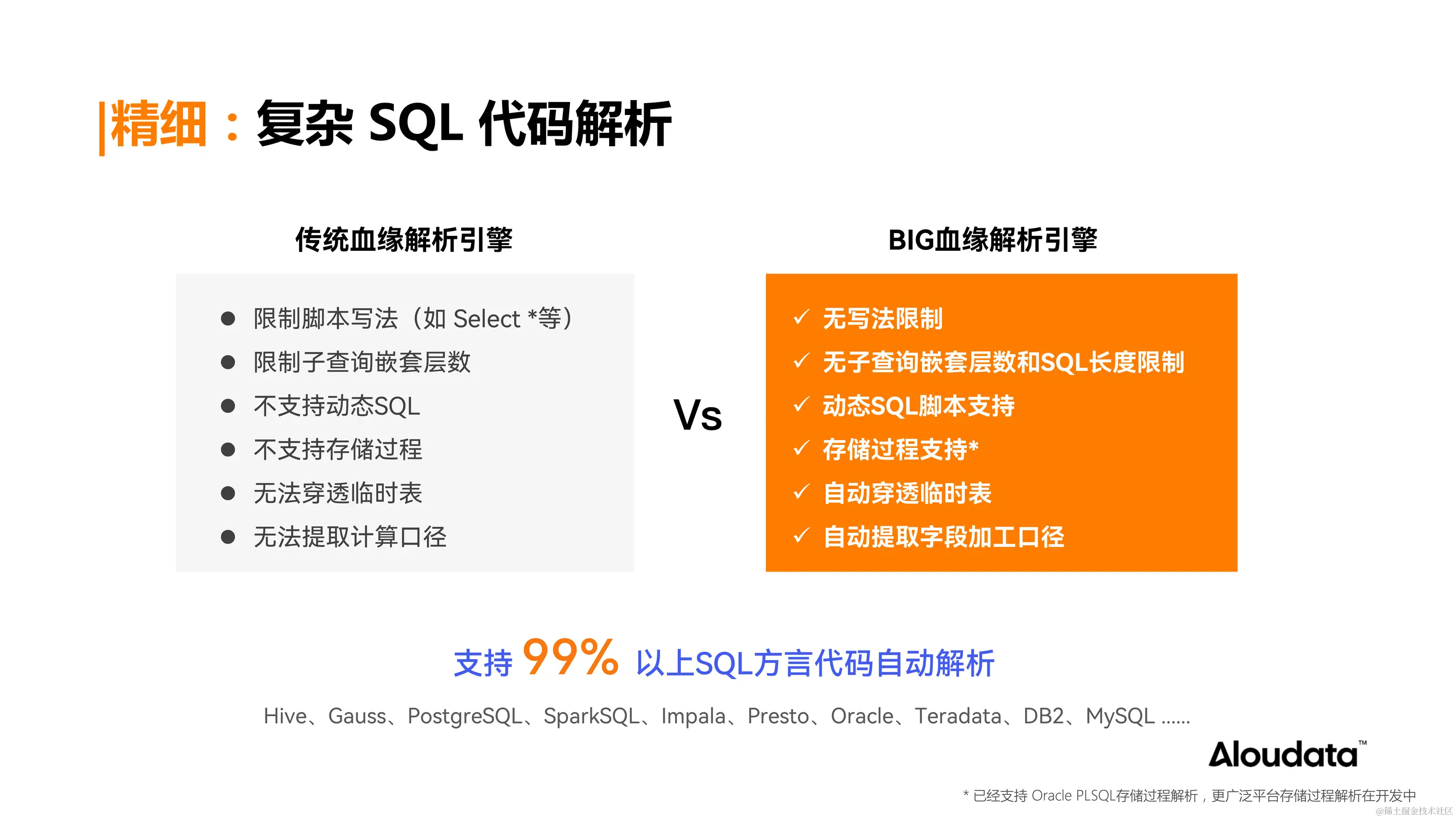 复杂SQL.png