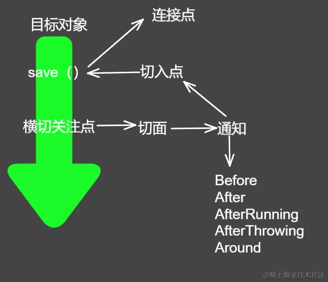 image-20220209204755812