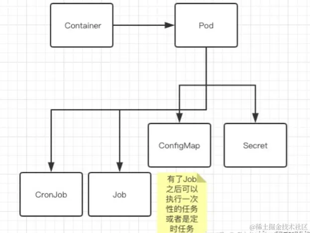 image-20230706163603240