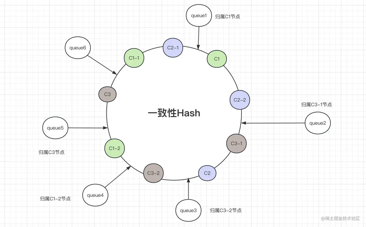 image-20230807205518337